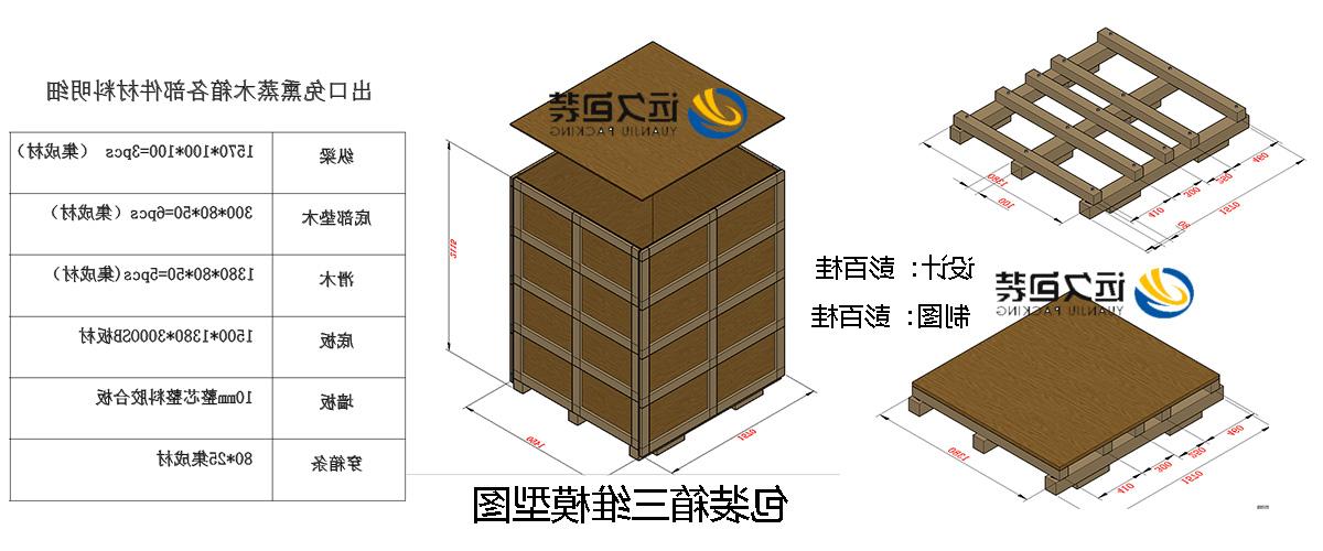 <a href='http://vt7w.miyao2009.com'>买球平台</a>的设计需要考虑流通环境和经济性